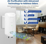 Load image into Gallery viewer, Air Ionizers for Home Negative Ion Generator