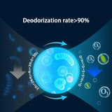 Load image into Gallery viewer, Youpin Air Purification Robot Sterilization Deodorization