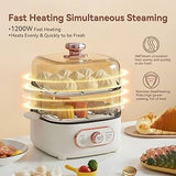 Load image into Gallery viewer, Cooker Steamer Box Household Pan Warmer
